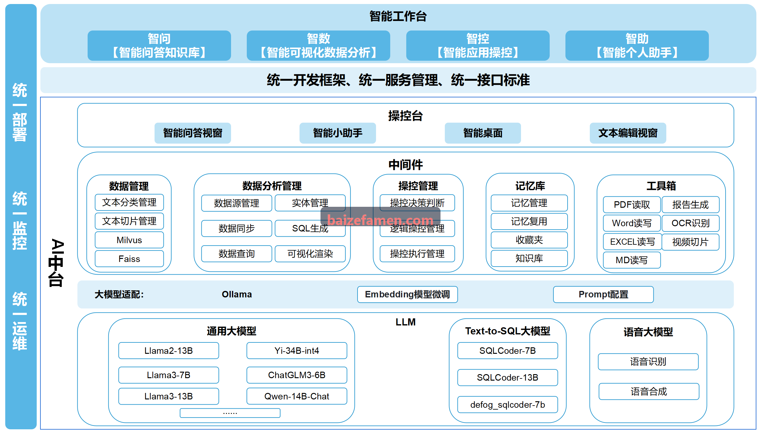 J9官网行业实践白皮书封面